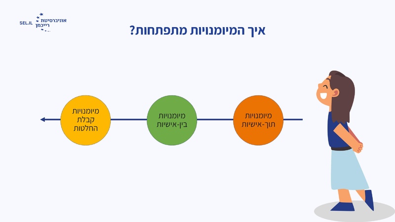קובץ:מישרים כנס חורף 26.pdf