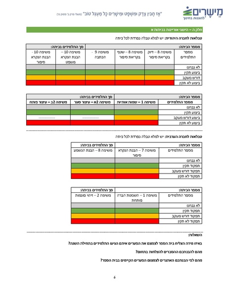 קובץ:פורמט עדכני לסטטוס סוף שנה.pdf