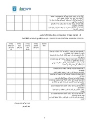 לדף הבא ←