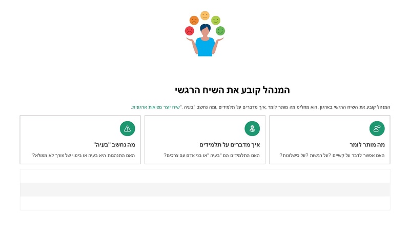קובץ:להיות מנהל מכליל ומחזיק (1).pdf