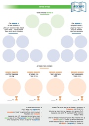 → לדף הקודם