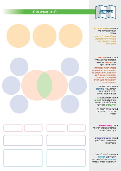 קובץ:תחנת רענון - מפה לעיצוב זהות ניהולית.pdf