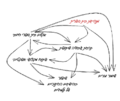 תמונה ממוזערת לגרסה מ־22:49, 25 ביוני 2024